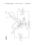 OBJECTIVE-COUPLED SELECTIVE PLANE ILLUMINATION MICROSCOPY diagram and image