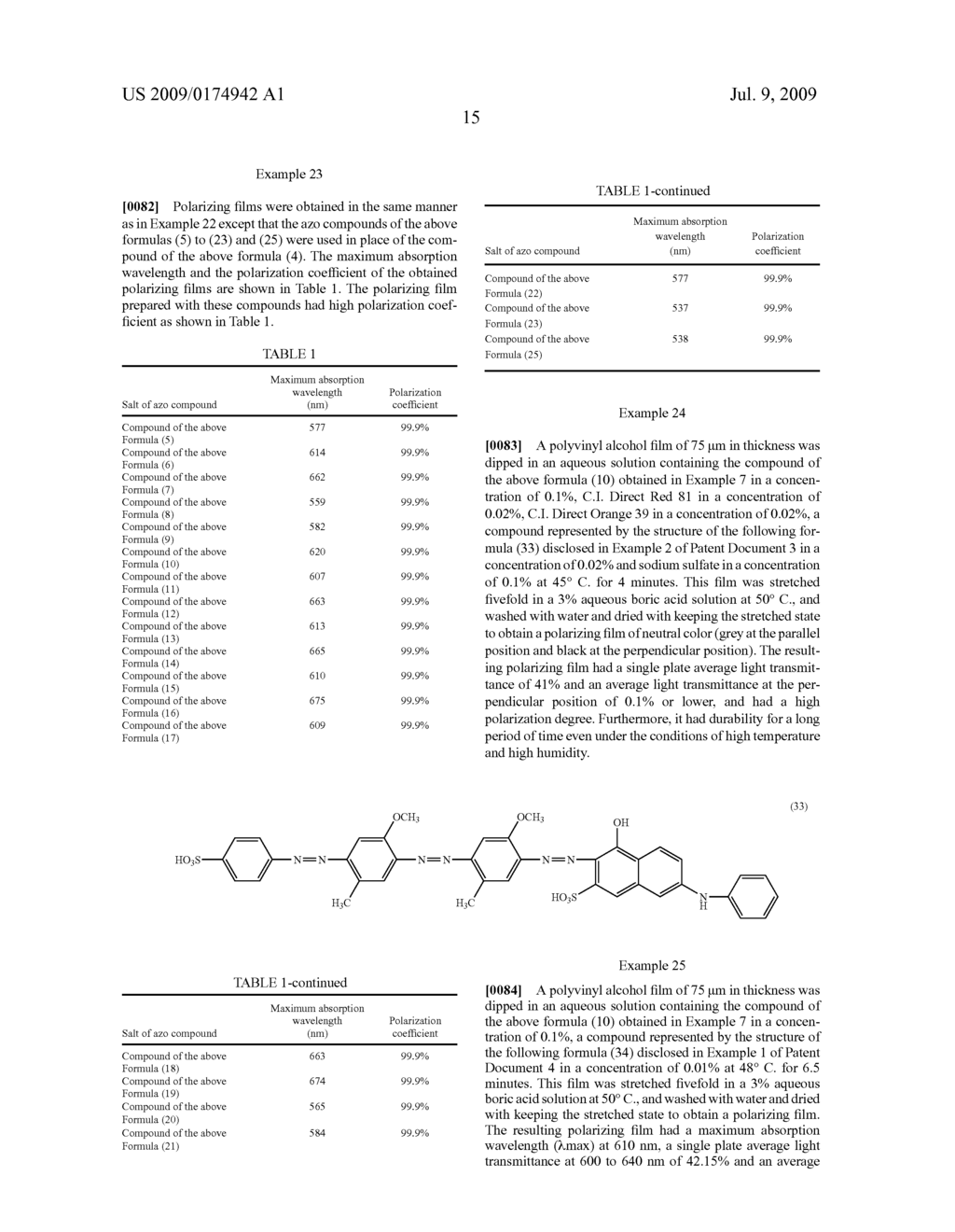 Azo compound and dye polarizing film containing the same - diagram, schematic, and image 16