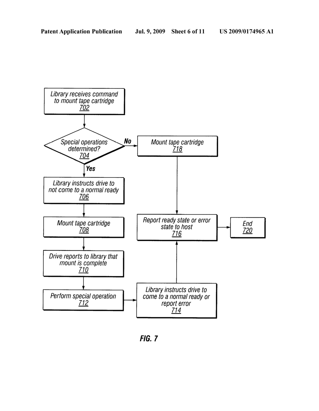 Data Storage Drive With Target Of Opportunity Recognition - diagram, schematic, and image 07