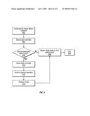 Data Storage Drive With Target Of Opportunity Recognition diagram and image