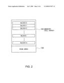 SEMICONDUCTOR MEMORY DEVICE AND DRIVING METHOD THEREOF diagram and image