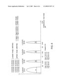 SEMICONDUCTOR MEMORY DEVICE AND DRIVING METHOD THEREOF diagram and image