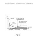 CURRENT SENSING METHOD AND APPARATUS FOR A MEMORY ARRAY diagram and image