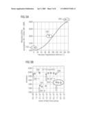 Integrated Circuit, Cell Arrangement, Method for Manufacturing an Integrated Circuit and for Reading a Memory Cell Status, Memory Module diagram and image