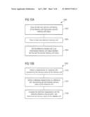 Integrated Circuit, Cell Arrangement, Method for Manufacturing an Integrated Circuit and for Reading a Memory Cell Status, Memory Module diagram and image