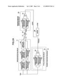 OPTICAL DISC APPARATUS diagram and image