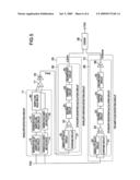 OPTICAL DISC APPARATUS diagram and image