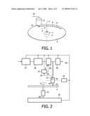 FORWARD SENSE SIGNAL GENERATION diagram and image