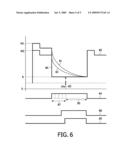 FORWARD SENSE SIGNAL GENERATION diagram and image