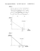 OPTICAL DISC, OPTICAL DISC DRIVE, OPTICAL DISC RECORDING/REPRODUCING METHOD, AND INTEGRATED CIRCUIT diagram and image