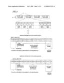 OPTICAL DISC, OPTICAL DISC DRIVE, OPTICAL DISC RECORDING/REPRODUCING METHOD, AND INTEGRATED CIRCUIT diagram and image