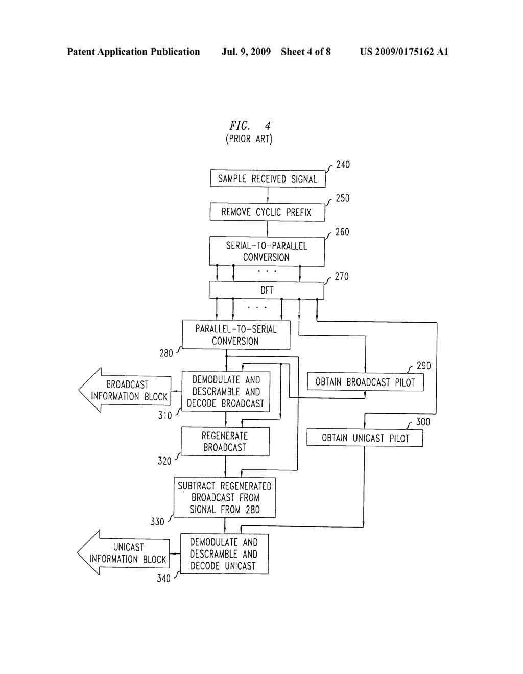 Method of OFDM communication using superposition coding - diagram, schematic, and image 05