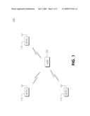 METHOD AND APPARATUS OF PERFORMING PACKET DATA CONVERGENCE PROTOCOL RE-ESTABLISHMENT diagram and image