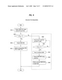 METHOD OF HANDLING AN ERROR ON CS VOICE OVER HSPA diagram and image