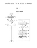 METHOD OF HANDLING AN ERROR ON CS VOICE OVER HSPA diagram and image