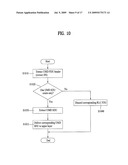 METHOD OF HANDLING AN ERROR ON CS VOICE OVER HSPA diagram and image