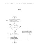 METHOD OF HANDLING AN ERROR ON CS VOICE OVER HSPA diagram and image