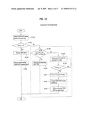 METHOD OF HANDLING AN ERROR ON CS VOICE OVER HSPA diagram and image