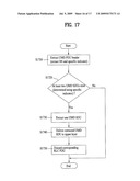 METHOD OF HANDLING AN ERROR ON CS VOICE OVER HSPA diagram and image