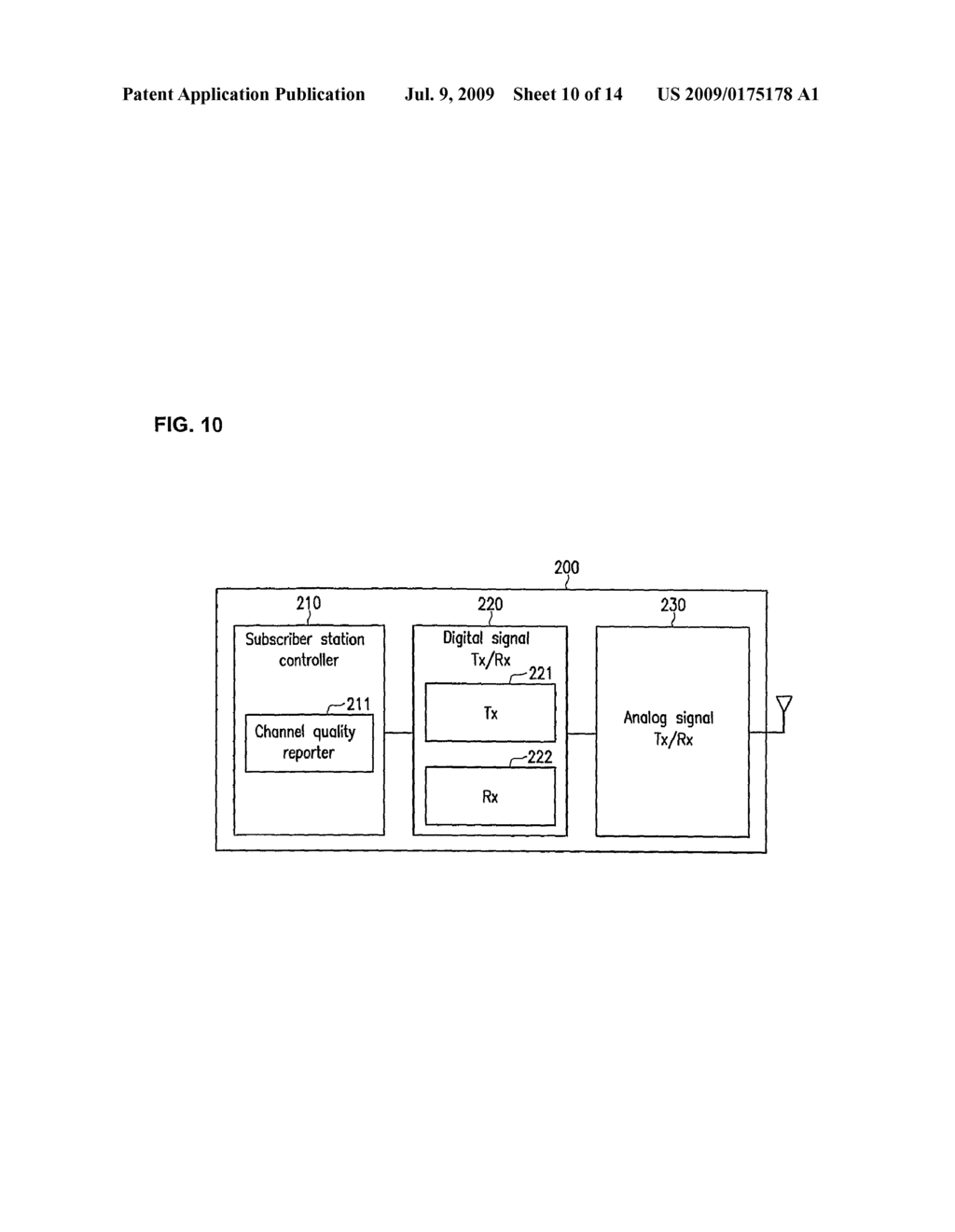 Method and apparatus for requesting and reporting channel quality information in mobile communication system - diagram, schematic, and image 11