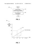 Differentiated service transmission parameters adaptation diagram and image