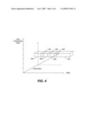 Differentiated service transmission parameters adaptation diagram and image