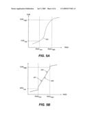 Differentiated service transmission parameters adaptation diagram and image