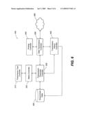 Differentiated service transmission parameters adaptation diagram and image