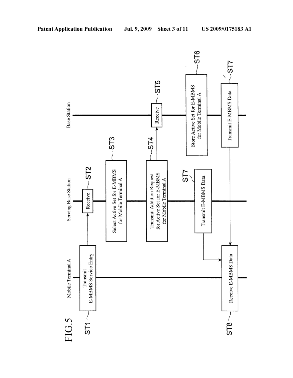 DATA COMMUNICATION METHOD AND MOBILE COMMUNICATION SYSTEM - diagram, schematic, and image 04