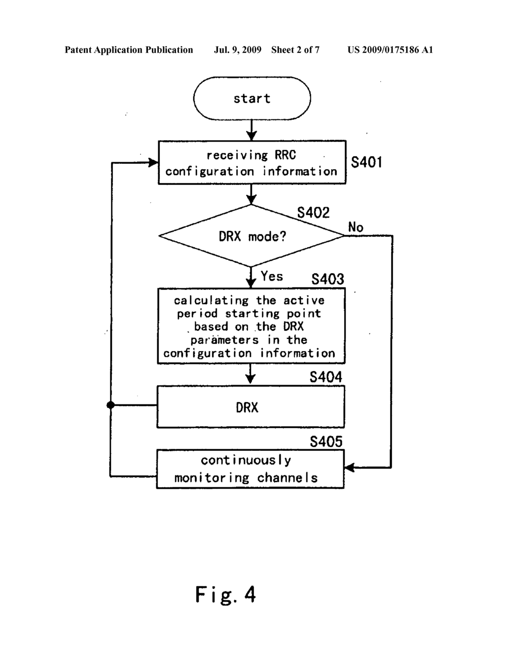 METHOD AND APPARATUS FOR SETTING ACTIVE PERIOD STARTING POINT FOR USER EQUIPMENT - diagram, schematic, and image 03