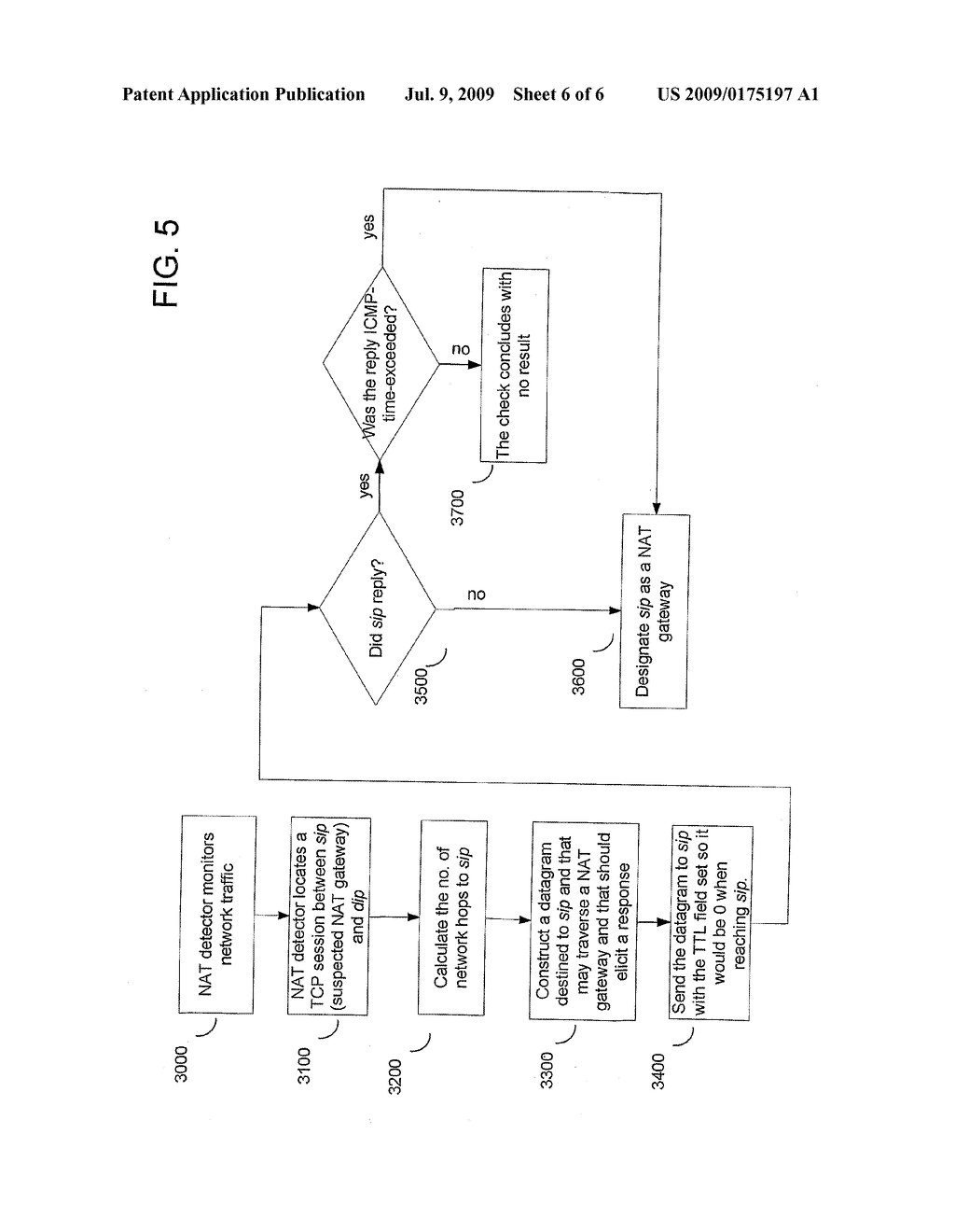 METHOD AND SYSTEM FOR DETECTION OF NAT DEVICES IN A NETWORK - diagram, schematic, and image 07