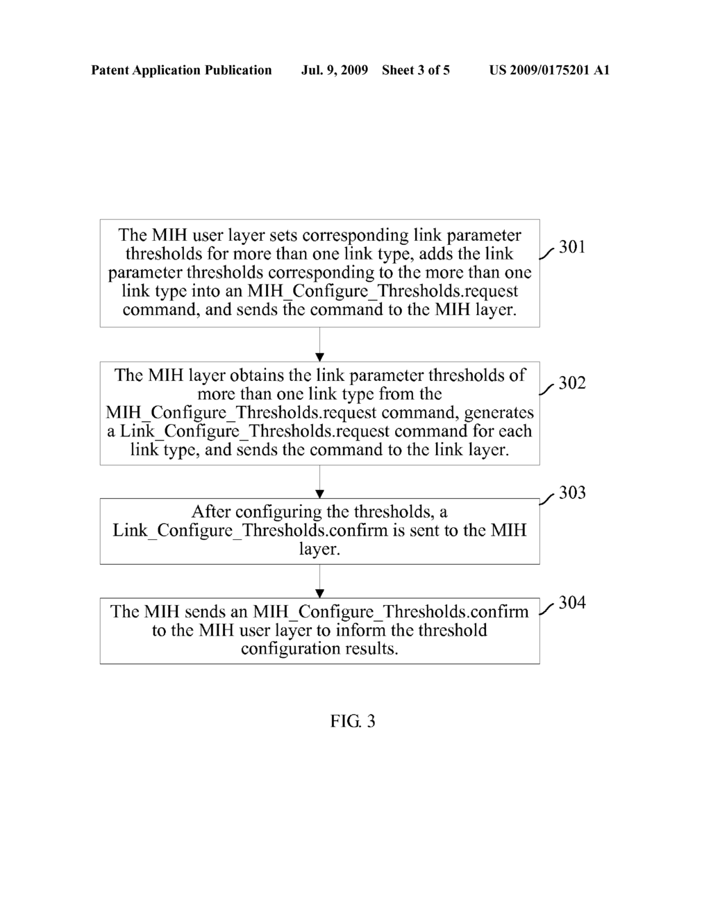 METHOD AND APPARATUS FOR CONFIGURING LINK PARAMETER THRESHOLDS - diagram, schematic, and image 04