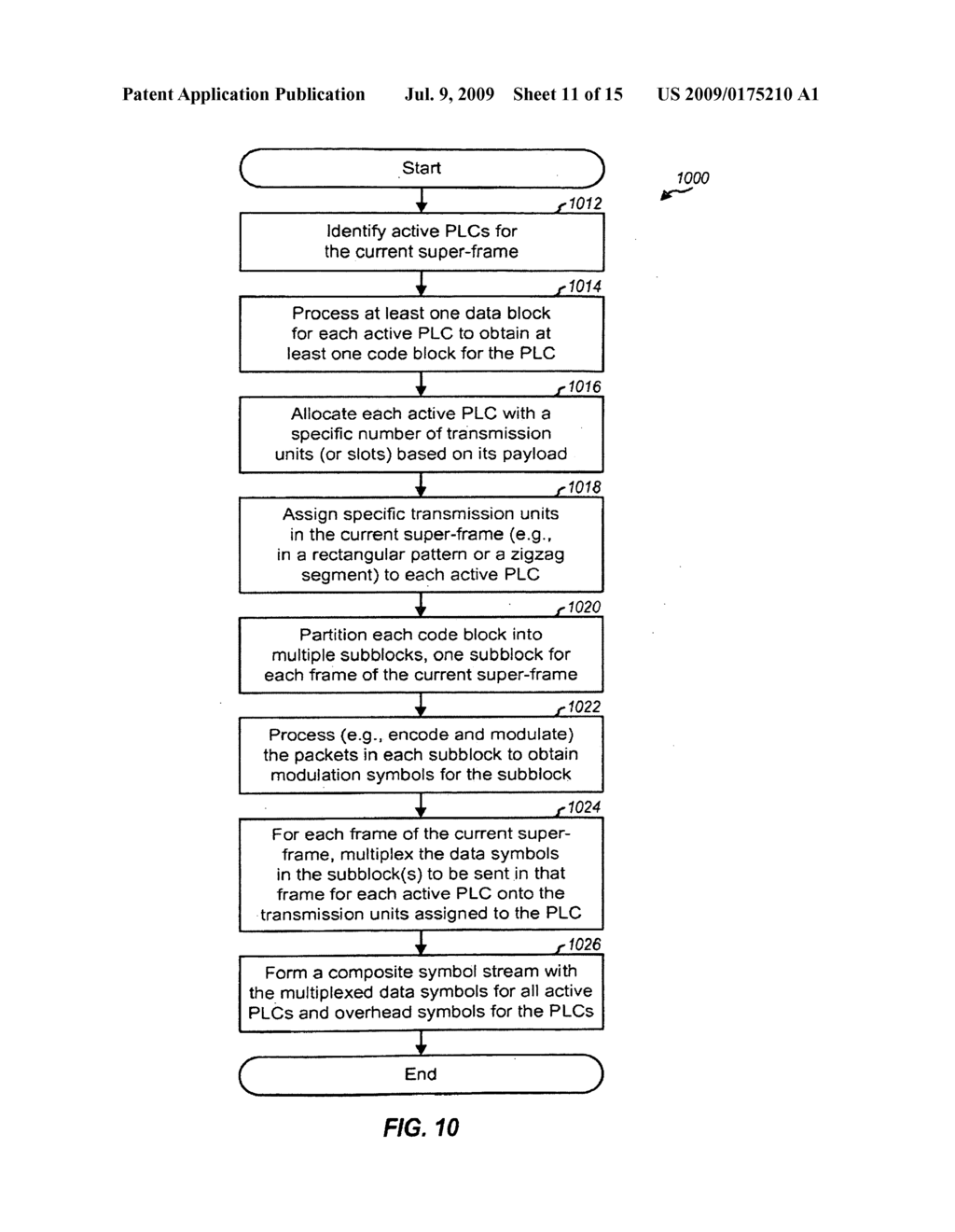 MULTIPLEXING AND TRANSMISSION OF MULTIPLE DATA STREAMS IN A WIRELESS MULTI-CARRIER COMMUNICATION SYSTEM - diagram, schematic, and image 12