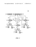 METHOD AND SYSTEM FOR COMMUNICATION diagram and image