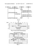 Packet radio network and method diagram and image