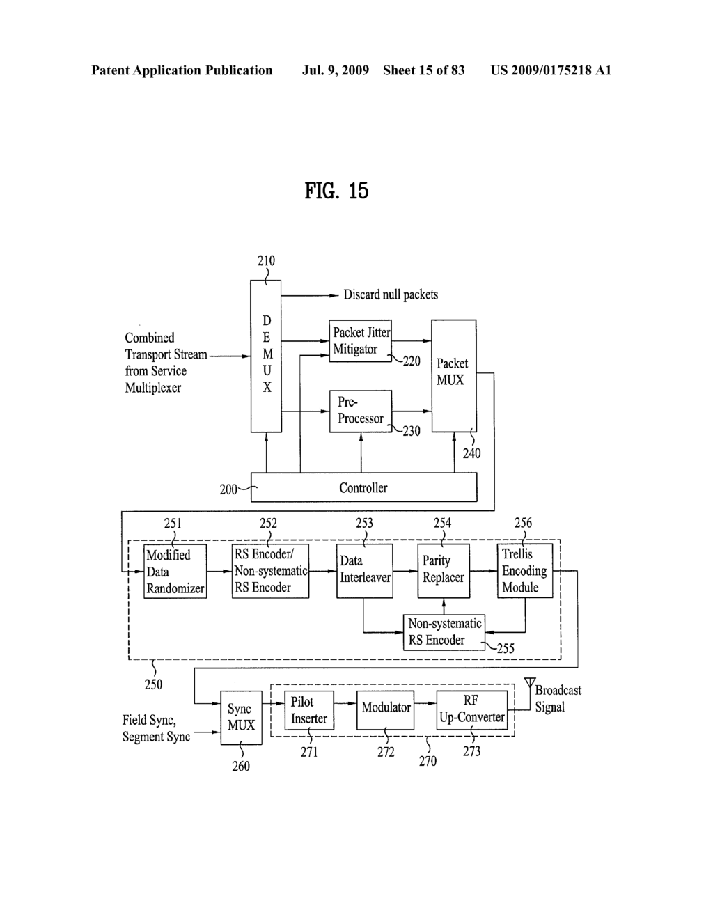 DIGITAL BROADCAST SYSTEM FOR TRANSMITTING/RECEIVING DIGITAL BROADCAST DATA, AND DATA PROCESSING METHOD FOR USE IN THE SAME - diagram, schematic, and image 16