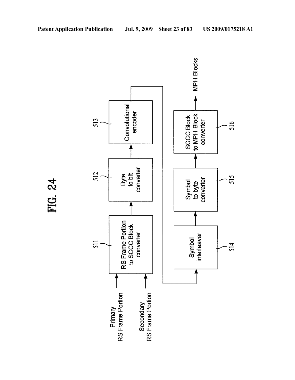 DIGITAL BROADCAST SYSTEM FOR TRANSMITTING/RECEIVING DIGITAL BROADCAST DATA, AND DATA PROCESSING METHOD FOR USE IN THE SAME - diagram, schematic, and image 24