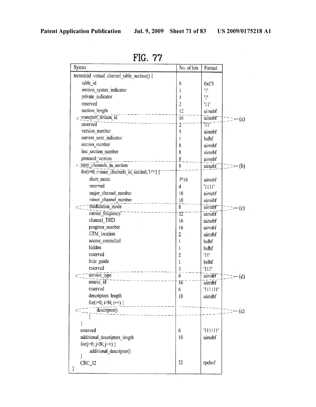 DIGITAL BROADCAST SYSTEM FOR TRANSMITTING/RECEIVING DIGITAL BROADCAST DATA, AND DATA PROCESSING METHOD FOR USE IN THE SAME - diagram, schematic, and image 72