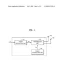 TRANSMISSION METHOD OF MOBILE STATION FOR RANDOM ACCESS CHANNEL DIVERSITY diagram and image