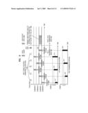 TRANSMISSION METHOD OF MOBILE STATION FOR RANDOM ACCESS CHANNEL DIVERSITY diagram and image