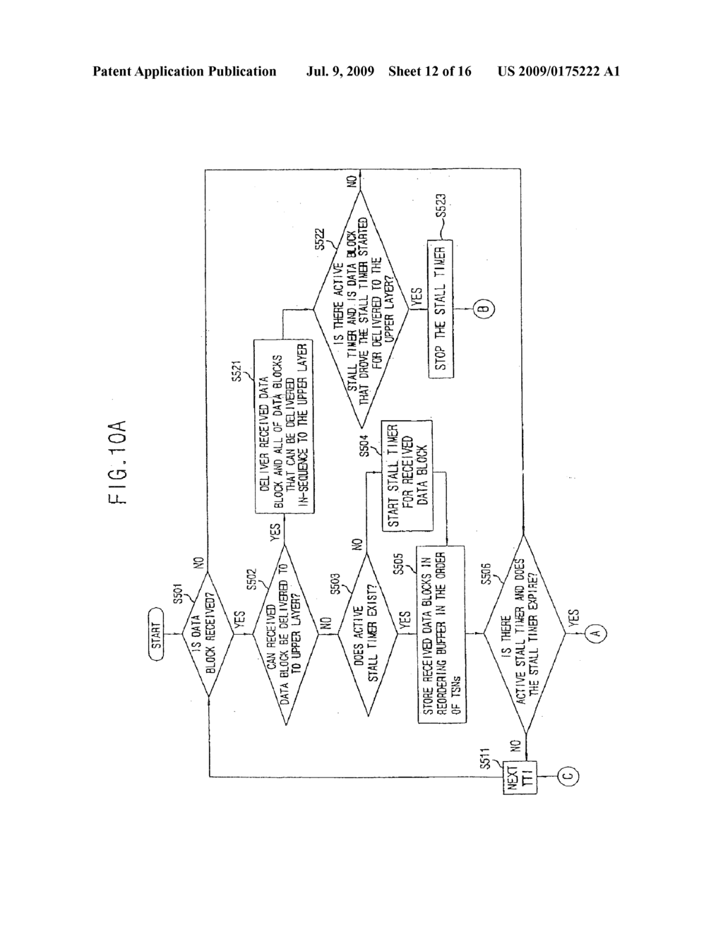 SYSTEM AND METHOD FOR AVOIDING STALL USING TIMER FOR HIGH-SPEED DOWNLINK PACKET ACCESS SYSTEM - diagram, schematic, and image 13