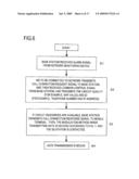 Wireless Base Station Which Operates In Degraded Mode In Mobile Communication System During Disaster, And Mobile Communication System diagram and image