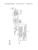 Wireless Base Station Which Operates In Degraded Mode In Mobile Communication System During Disaster, And Mobile Communication System diagram and image