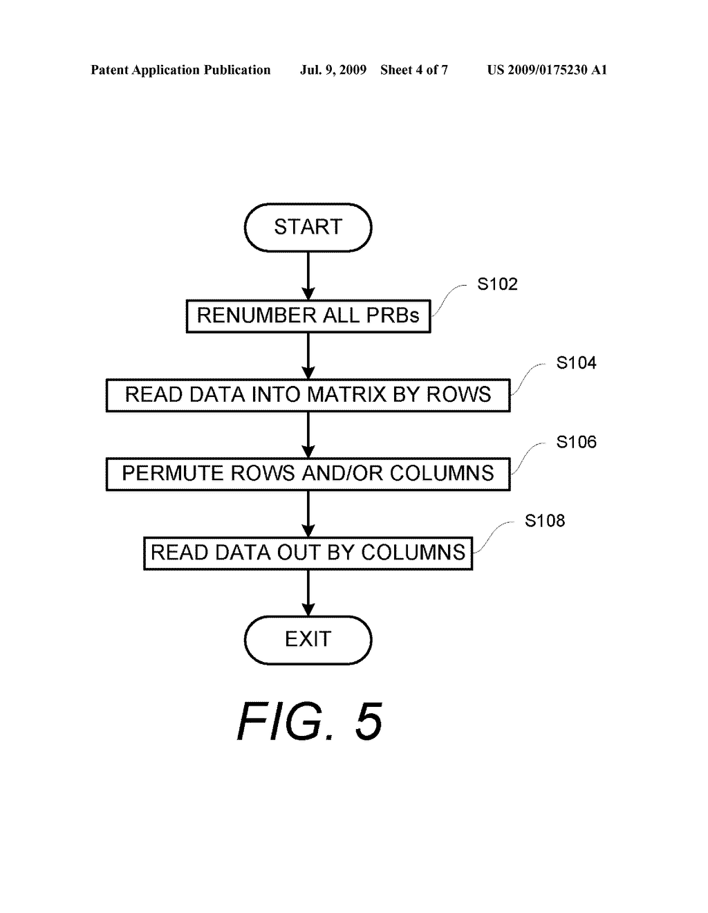 MAPPING OF DISTRIBUTED RESOURCE BLOCK INDICES TO PHYSICAL RESOURCE BLOCKS - diagram, schematic, and image 05