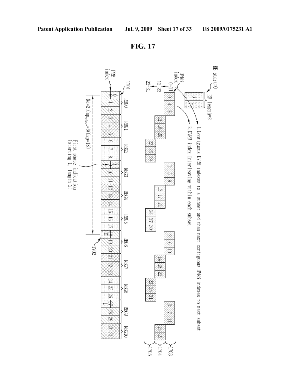 METHOD FOR SCHEDULING DISTRIBUTED VIRTUAL RESOURCE BLOCKS - diagram, schematic, and image 18