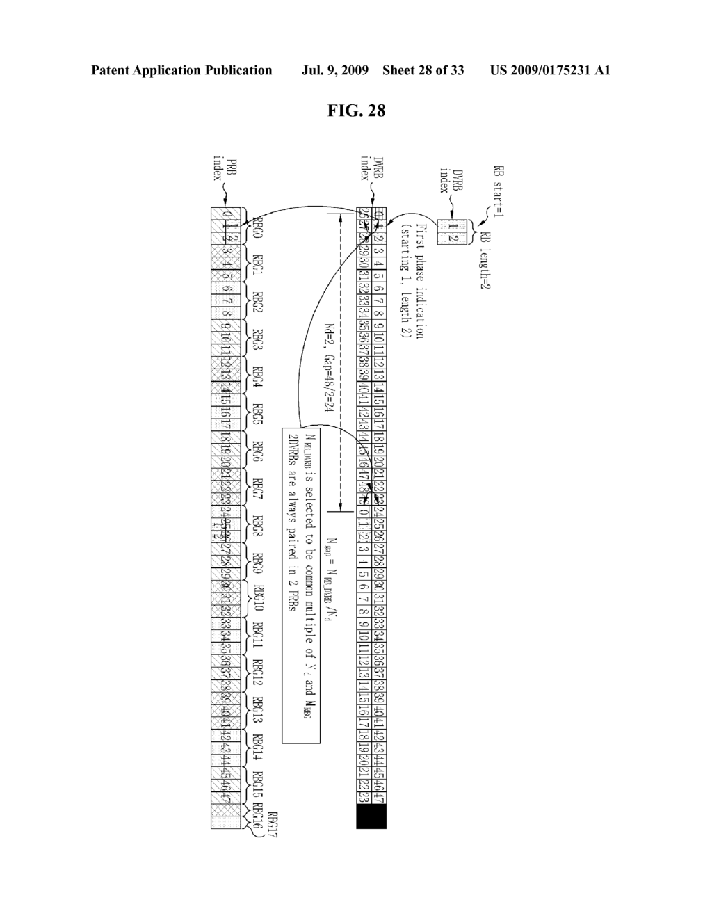 METHOD FOR SCHEDULING DISTRIBUTED VIRTUAL RESOURCE BLOCKS - diagram, schematic, and image 29