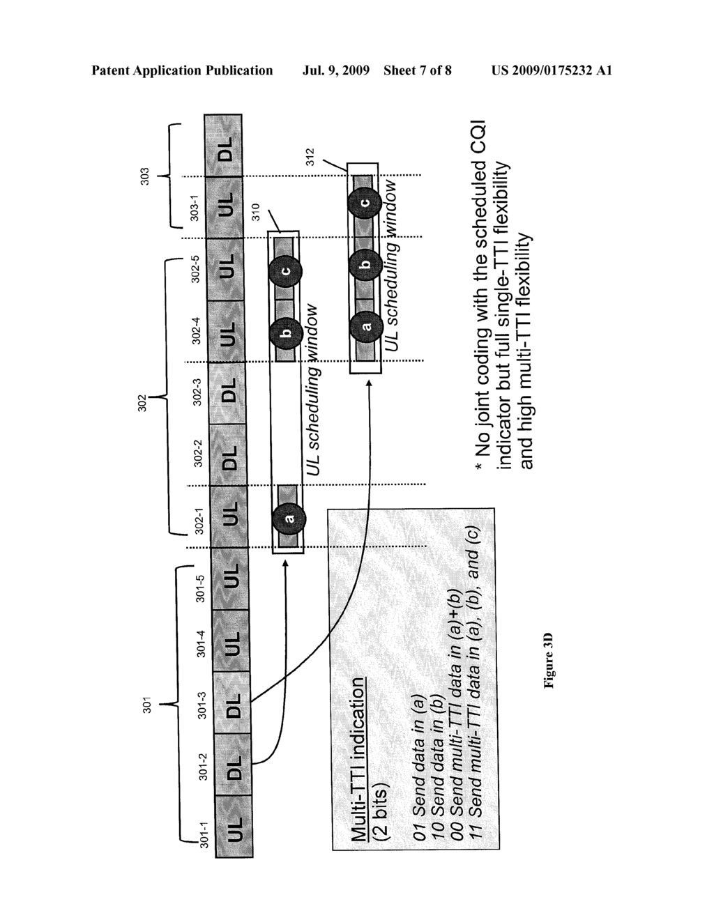 Joint Coding of Multiple TTI Information and Quality Indication Requests - diagram, schematic, and image 08