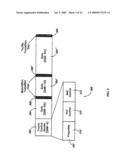 METHOD AND SYSTEM FOR ADAPTIVELY OBTAINING BANDWIDTH ALLOCATION REQUESTS diagram and image