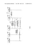 METHOD AND SYSTEM FOR ADAPTIVELY OBTAINING BANDWIDTH ALLOCATION REQUESTS diagram and image