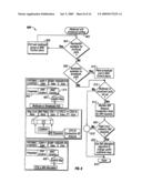 METHOD AND SYSTEM FOR ADAPTIVELY OBTAINING BANDWIDTH ALLOCATION REQUESTS diagram and image